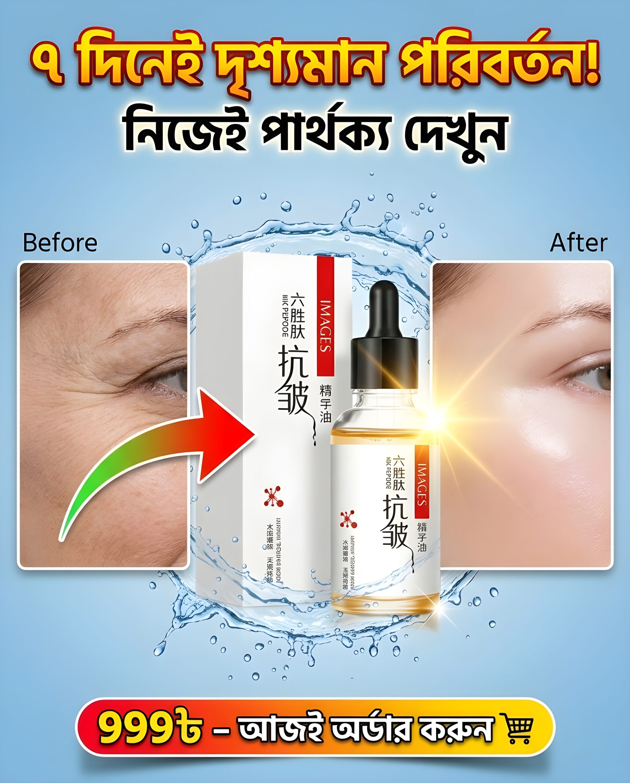 বিফর আফটার ২ — গ্রাহকের বাস্তব ফলাফল